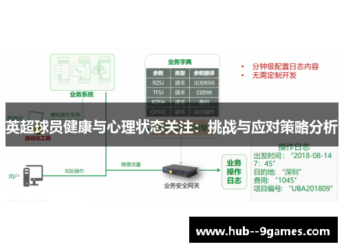 英超球员健康与心理状态关注：挑战与应对策略分析
