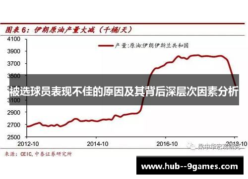 被选球员表现不佳的原因及其背后深层次因素分析