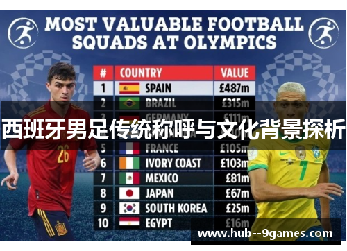 西班牙男足传统称呼与文化背景探析