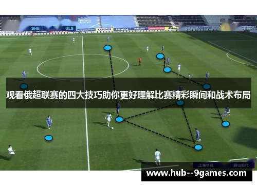 观看俄超联赛的四大技巧助你更好理解比赛精彩瞬间和战术布局
