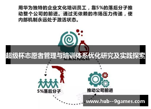 超级杯志愿者管理与培训体系优化研究及实践探索