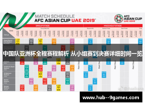 中国队亚洲杯全程赛程解析 从小组赛到决赛详细时间一览