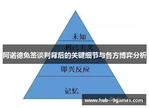 阿诺德免签谈判背后的关键细节与各方博弈分析 阿诺德免签谈判背后的关键细节与各方博弈分析
