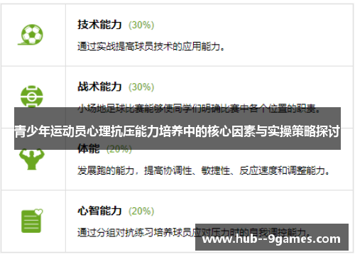 青少年运动员心理抗压能力培养中的核心因素与实操策略探讨 青少年运动员心理抗压能力培养中的核心因素与实操策略探讨