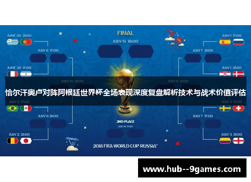 恰尔汗奥卢对阵阿根廷世界杯全场表现深度复盘解析技术与战术价值评估