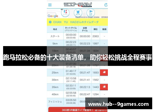跑马拉松必备的十大装备清单,助你轻松挑战全程赛事 跑马拉松必备的十大装备清单,助你轻松挑战全程赛事
