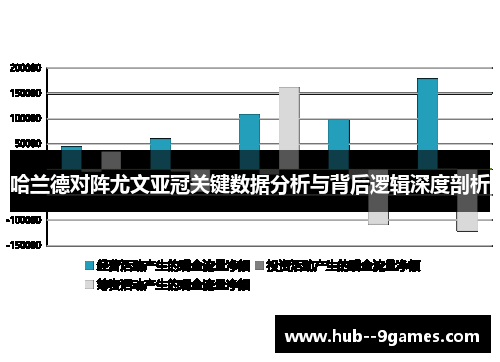 哈兰德对阵尤文亚冠关键数据分析与背后逻辑深度剖析 哈兰德对阵尤文亚冠关键数据分析与背后逻辑深度剖析